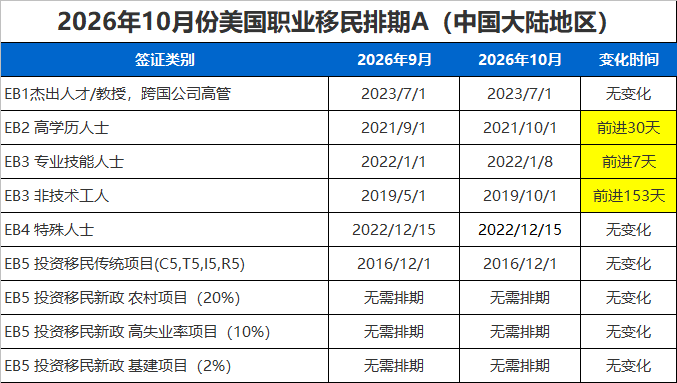 10月表A.png