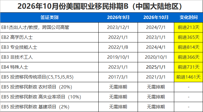 10月表B.png